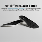 OrthoKidster™ – Orthopedic Insole for Children with Pain