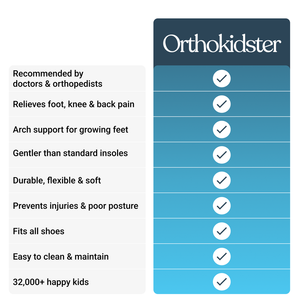 OrthoKidster™ – Orthopedic Insole for Children with Pain
